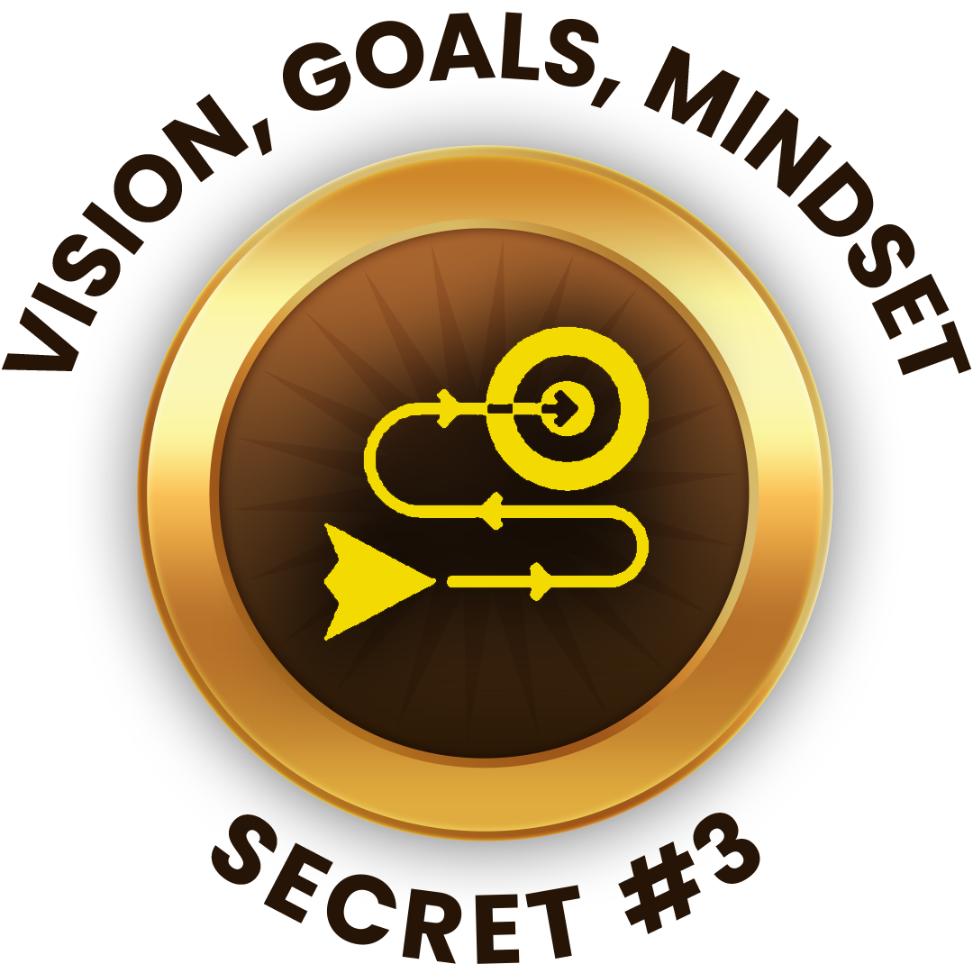 Re-Invent Secret 3